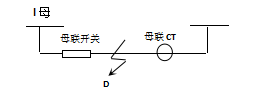 微機(jī)保護(hù)